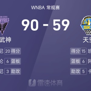 WNBA战报：赞达拉斯尼20分，班哈姆15分，女武神90-59狂胜天空